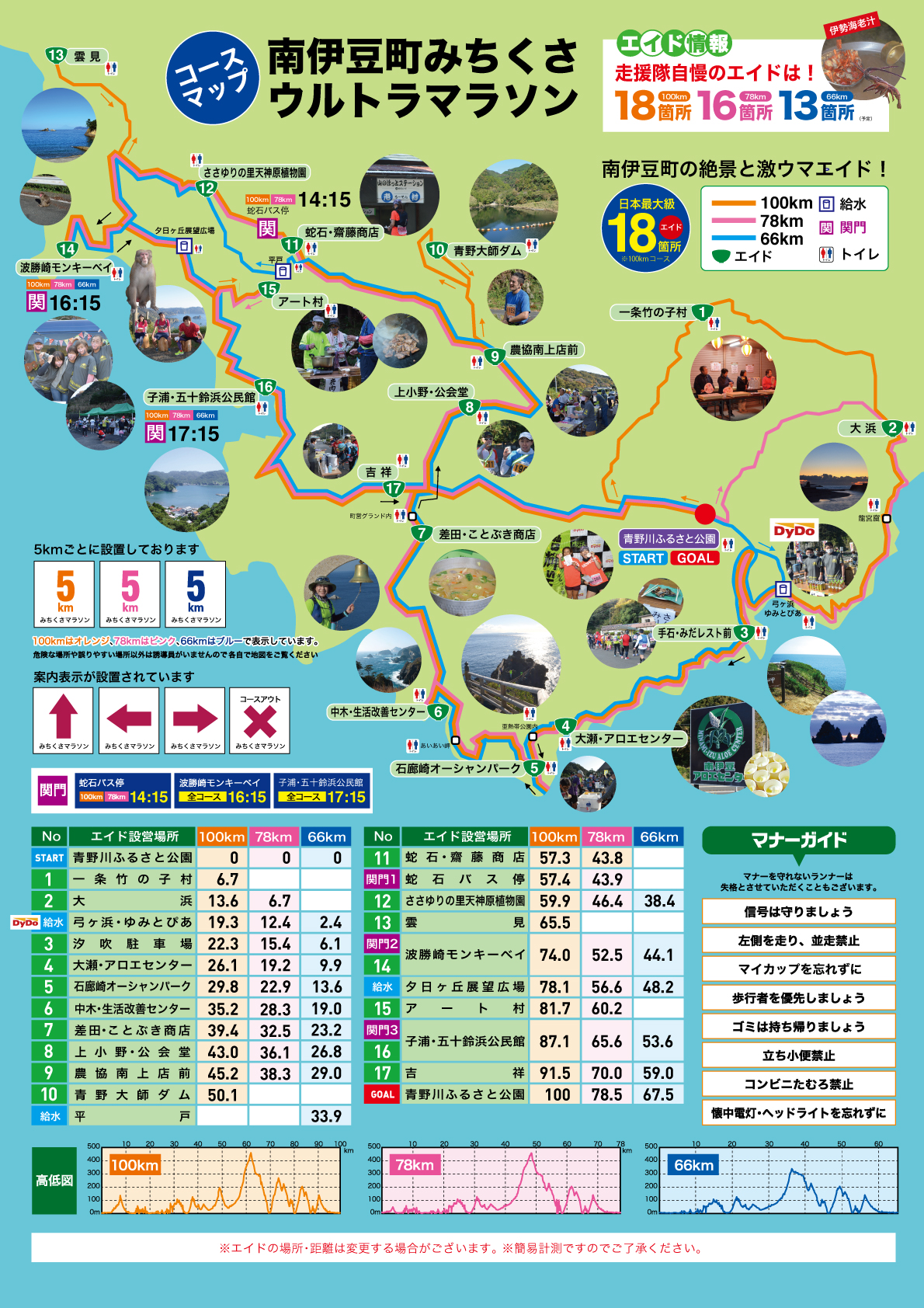 第10回 南伊豆町のコースマップ | みちくさウルトラマラソン